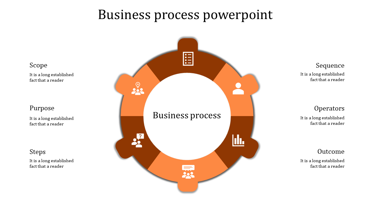 business process powerpoint-business process powerpoint-orange